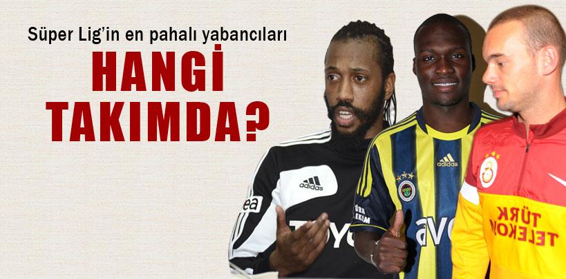 İşte Spor Toto Süper Lig'in en pahalı yabancı oyuncuları