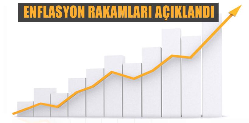 Temmuz ayı enflasyon rakamları açıklandı