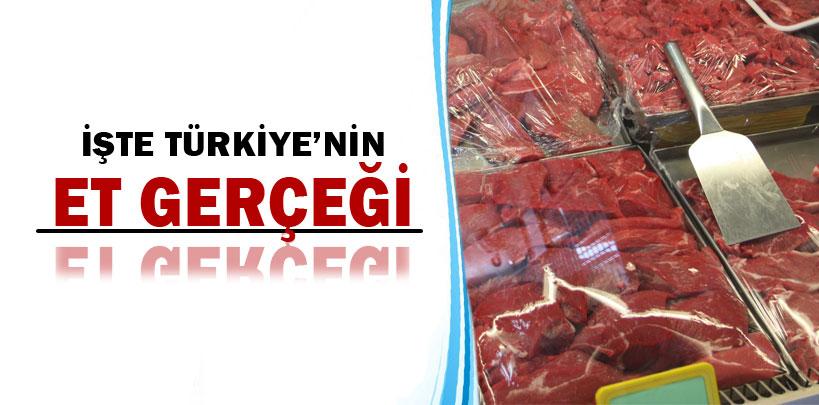 TZOB, Türkiye'nin et gerçeğini açıklıyor