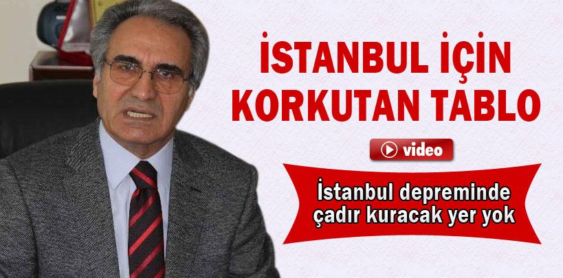 Cemal Gökçe, 'İstanbul depreminde çadır kuracak yer yok'