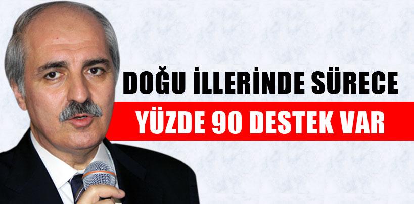 Kurtulmuş, 'Doğu illerinde sürece yüzde 90 destek var'